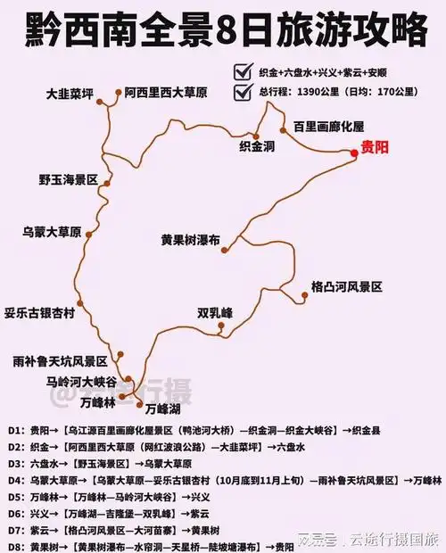 黔西南全景8日游攻略,野玉海 乌蒙大草原 万峰林 马岭河大峡谷|织金洞