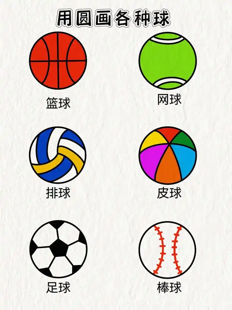 各种球简笔画.用圆画各种球,跟着步骤教程超级简单,赶紧试试看 - 抖音