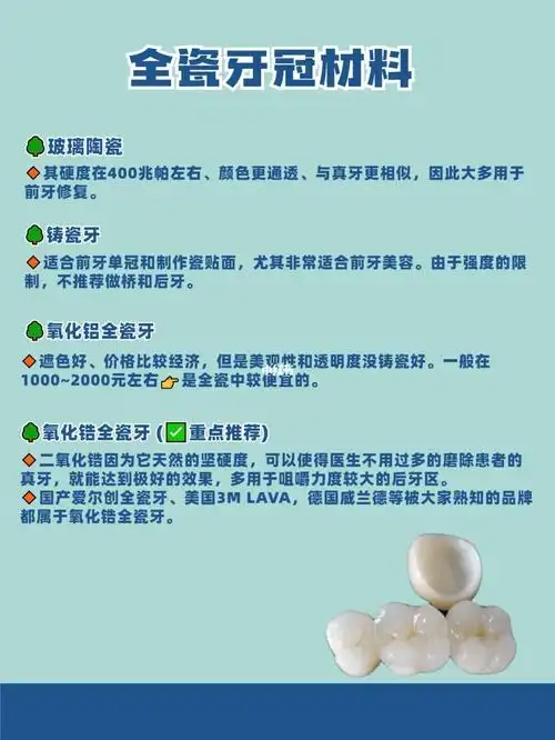 爱尔创71威兰德71拉瓦71全瓷牙怎么选择好71_cam怎么样_陶瓷