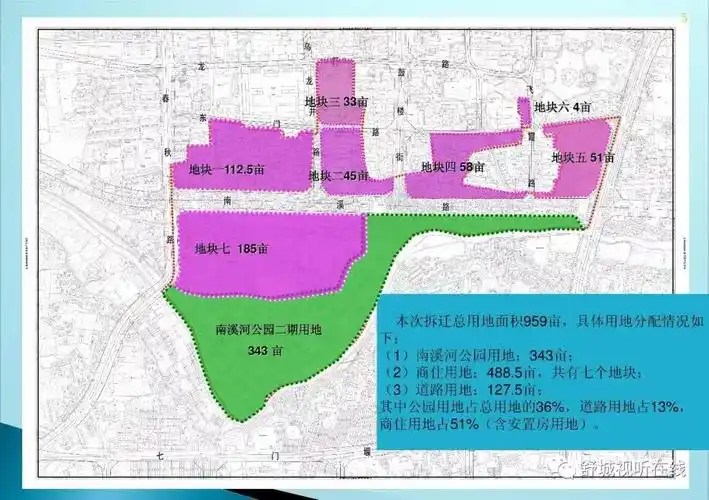 2018年舒城城关大拆迁来了!