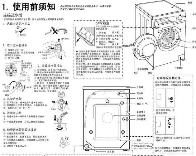 海尔xqg100-hbx1228a洗衣机使用说明书