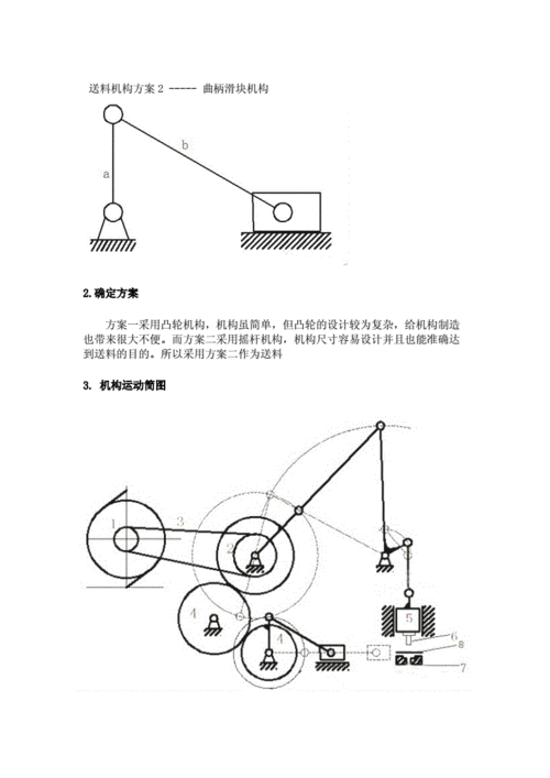 精压机冲压机构,送料机构.doc 11页