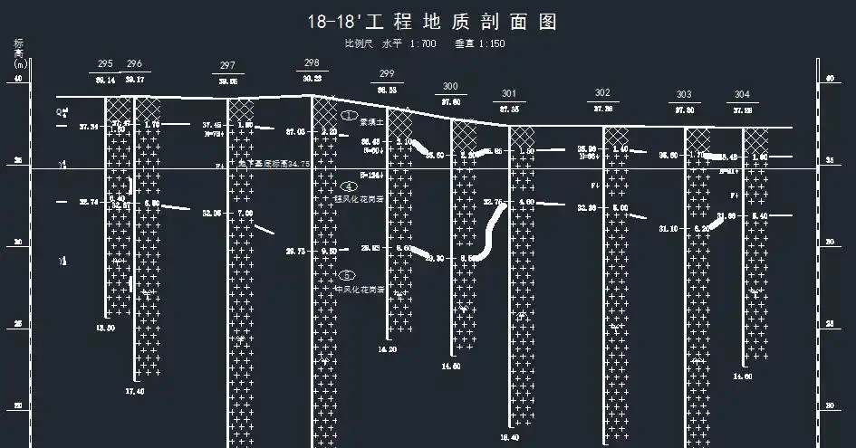 工程地质剖面图18