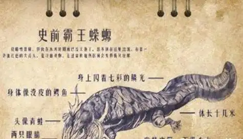 鬼吹灯之精绝古城地下河里有什么怪物?他们遇险了吗?