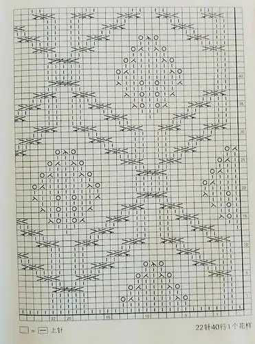 棒针编织毛衣花样,麻花环绕叶子效果