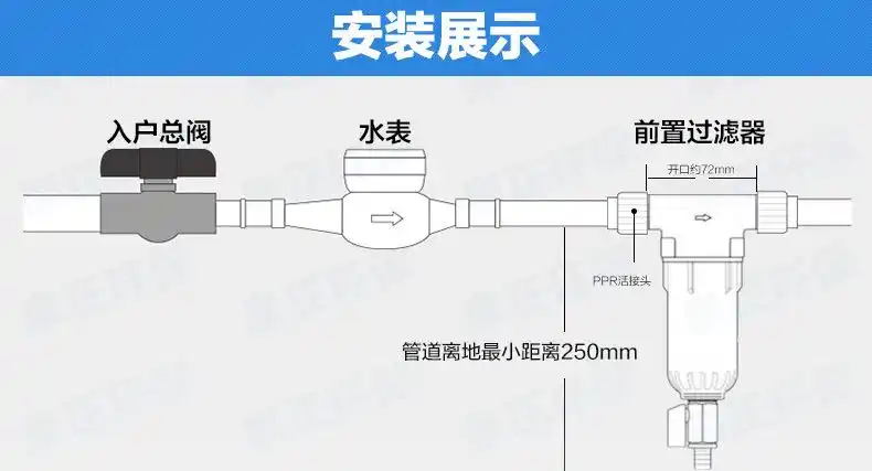 家用厨房水龙头过滤器前置除泥沙净水器自来水滤水器中央净水礼品