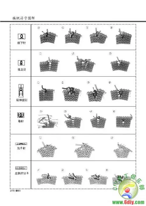0楼:1_棒针编织符号与编织方法 棒针编织符号与编织方法,棒针精品图