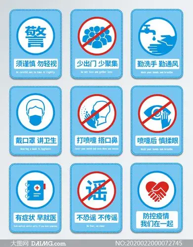 疫情防控48字守则vi导视矢量素材