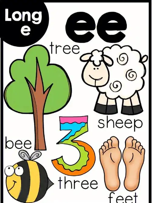 英语自然拼读poster