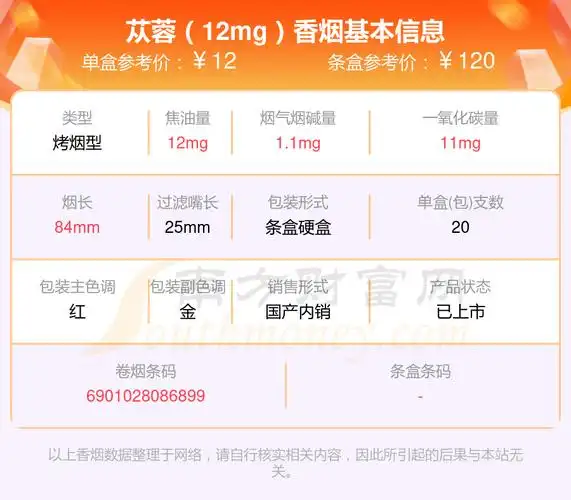 2024年苁蓉12mg香烟价格一条多少钱