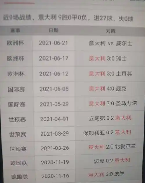 欧洲杯小组赛最后一轮大分析