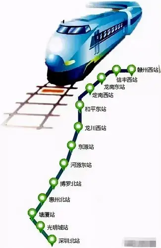 赣深高铁整条线路并不算很长,但是沿途有很多桥梁和隧道,这些沿线分布