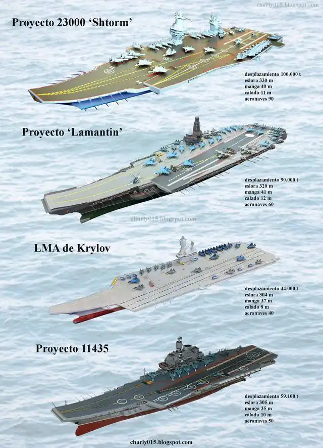 俄海军最后的门面,辽宁号姊妹舰多灾多难,二者命运截然不同