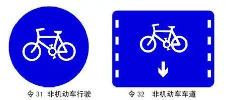 交通标志中蓝底白色自行车图案表示什么