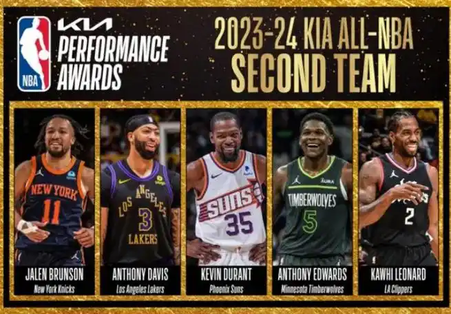 议起复盘|变天?5维度证nba仍西强东弱 绿军哪怕夺冠也难改格局