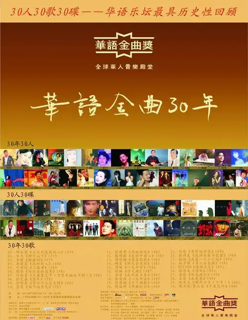 12/13 "华语金曲奖"30年经典点评30人