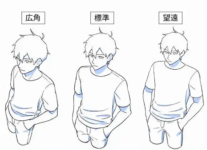 绘画|素描|轮廓|立体感_网易订阅