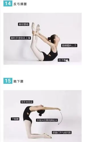 内附少儿舞蹈基本功讲解图