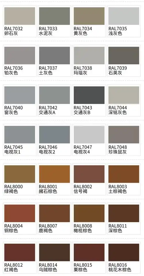 适用于劳尔ral7008土黄灰色ral1015亮象牙色ral9001彩黄色设备diy自