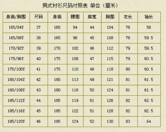 02男装标准尺码对照表,如下