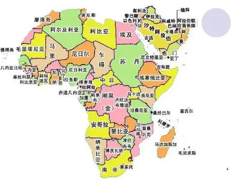 主要介绍了非洲国家地理,文化,历史及其几个重要的水利工程!