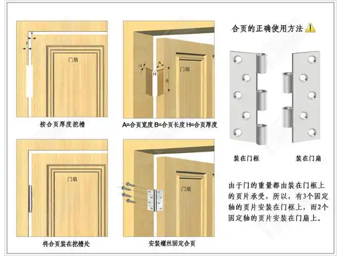 0不锈钢拆弯合页厂家批发异形合页门窗家装五金配件