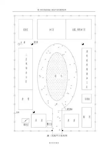 10种经典通用施工现场平面布置图荟萃