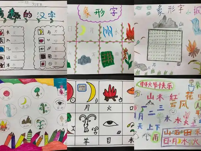 其它 你好呀,维c——一二班九月十月班级叙事 写美篇象形文字小报 "日