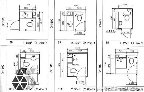 农村自建房厕所怎么设计配化粪池怎样设计附设计平面图