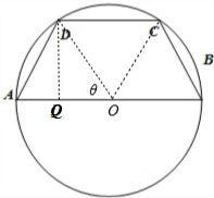 已知线段ab的长为4,以ab为直径的圆有一内接梯形abcd,其中ab‖cd(如图