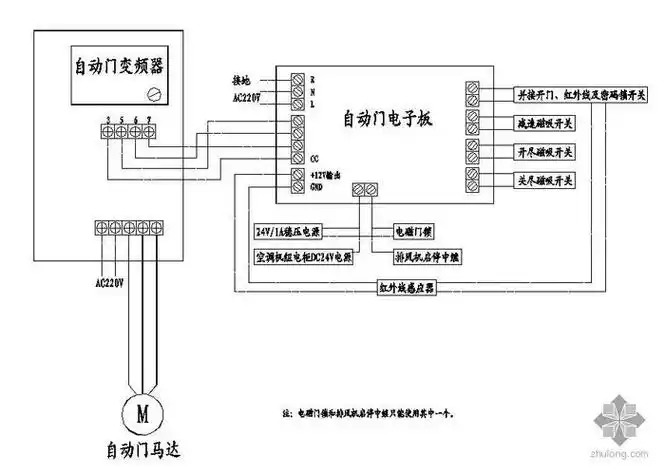 遥控自动门闸原理,遥控自动门闸原理图