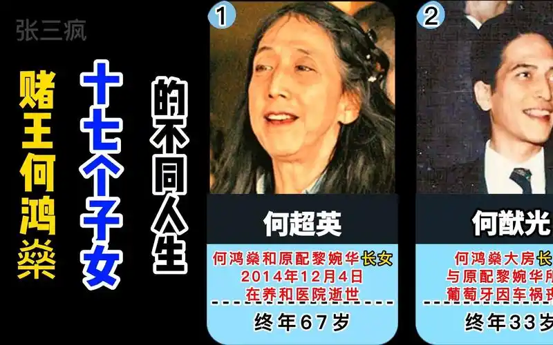 赌王的十七个子女