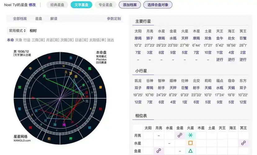 6,免费测星盘婚姻:免费测算八字婚姻配对