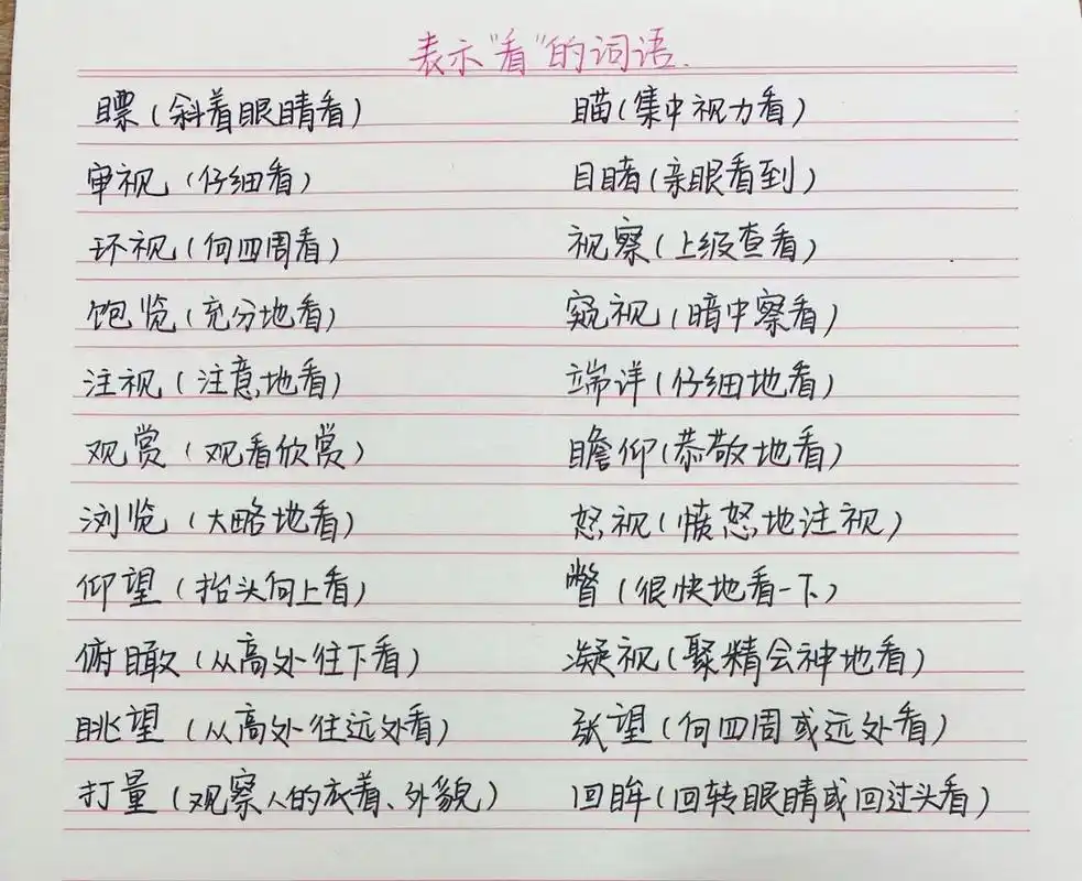 1.表示"看"的词语