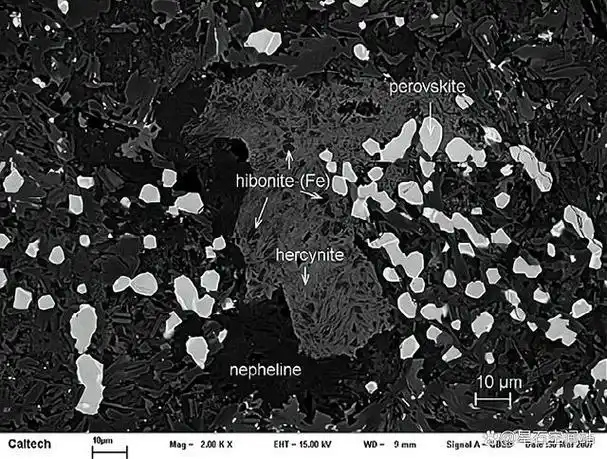 科普:太阳系最古老的岩石——cv群碳质球粒陨石