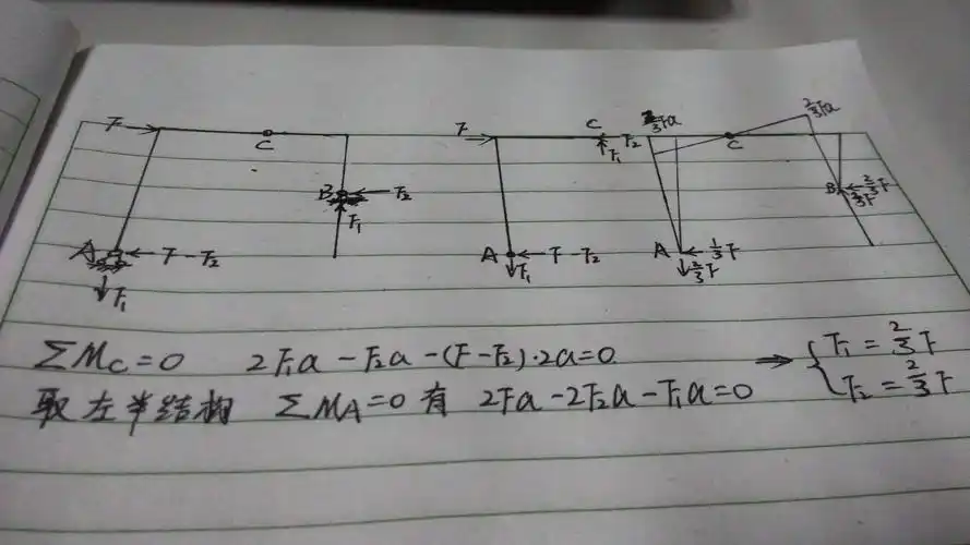 画弯矩图,画出图中弯距,应该先算支座力吧,怎么求,我不知道.求过程