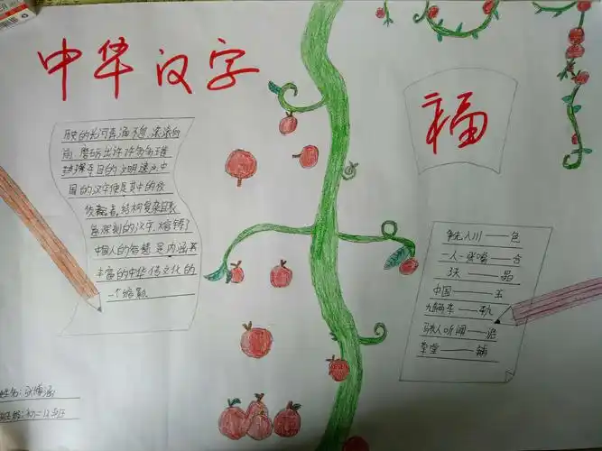 "汉字之美"手抄报2019年5月5日