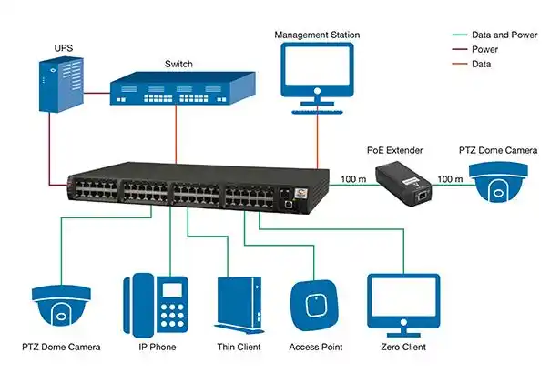 以太网-拍明芯城