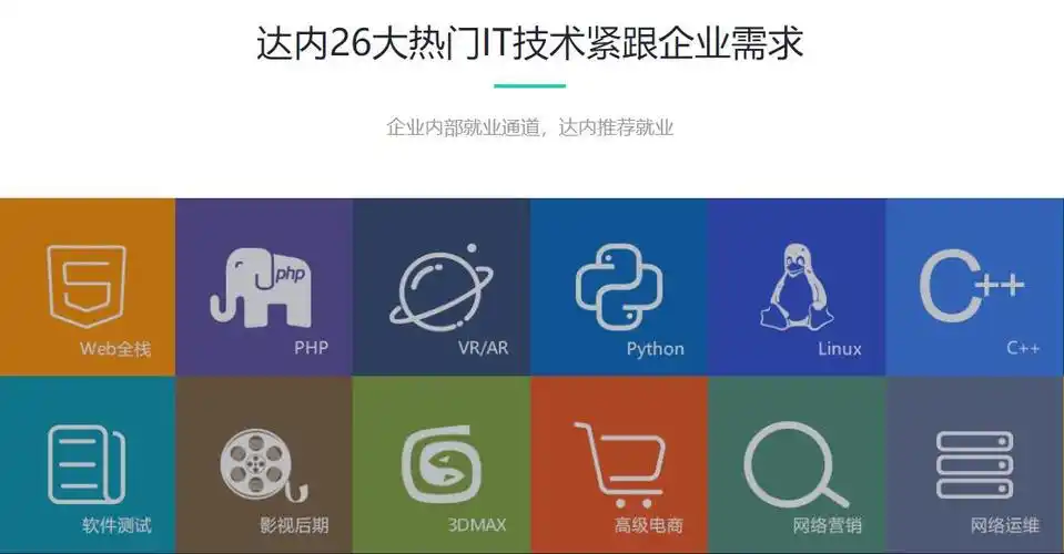 全国十大it软件开发培训机构排名