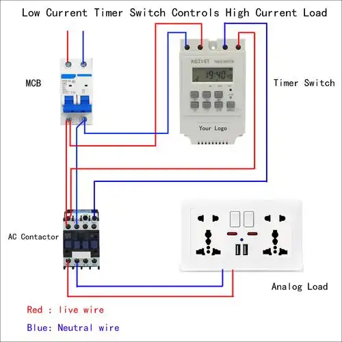 holso kg316t din 导轨每周可编程数字定时器开关