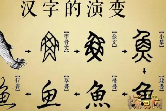 秦统一全国后统一的标准文字是什么小篆后被隶书取代