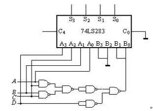 用集成四位全加器74ls283和二输入与非门构成电路如图所示输入为bcd