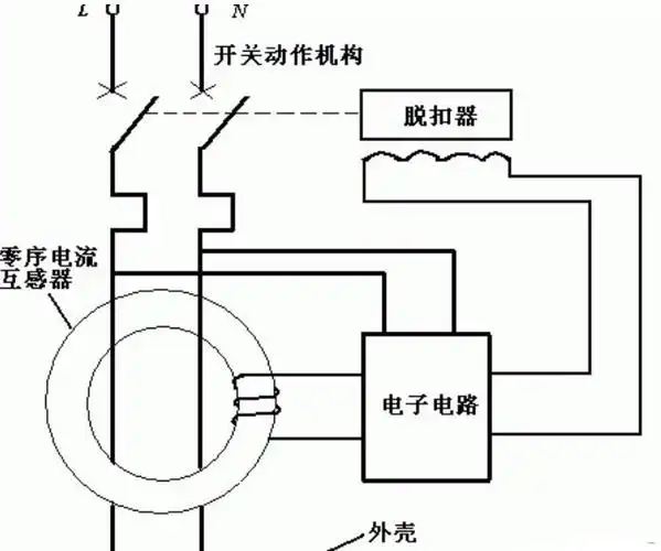 漏电保护插头原理图解说明