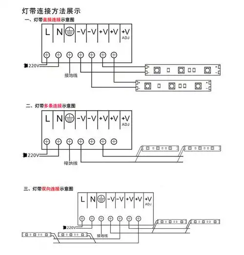 led灯带火牛开关适配器5a60w电源灯条220v转12vdc变压器大功率 柔性