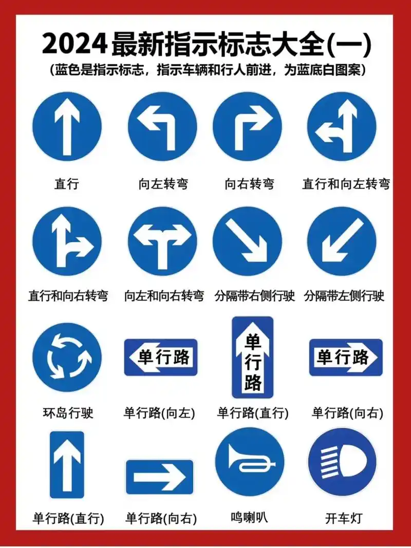 2024交通标志大全(二)