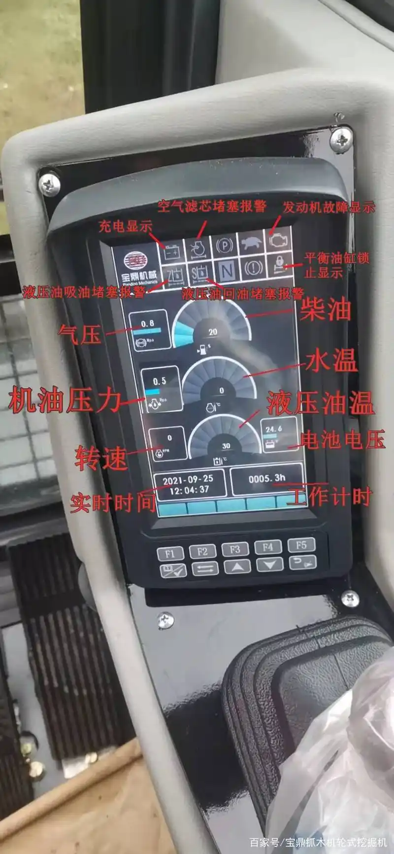 轮式挖掘机仪表盘标识解析