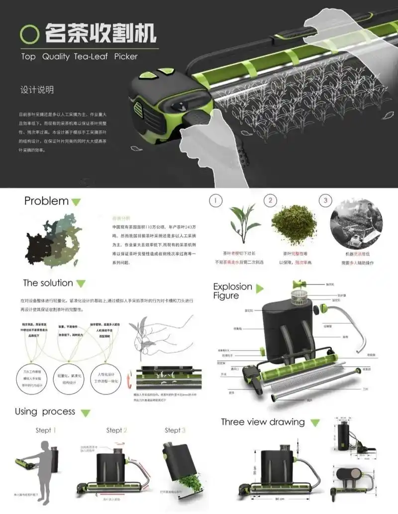 产品设计|排版分享