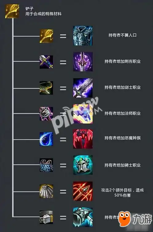 云顶之弈全装备合成配方公式装备合成表大全