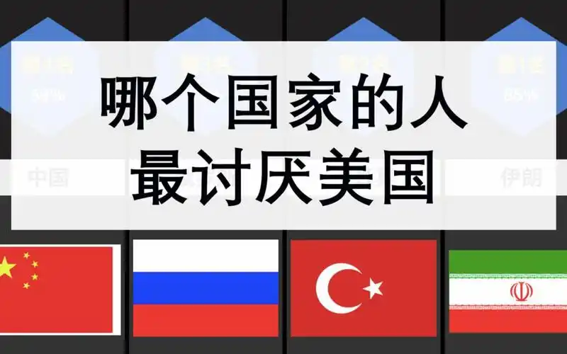 哪个国家的人最讨厌美国看完就知道了