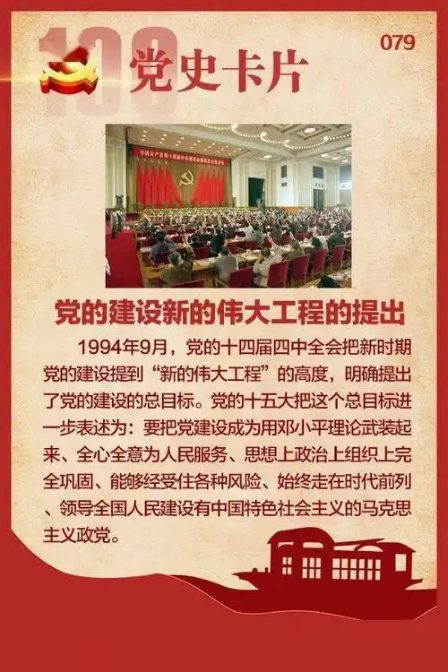 党史卡片|党的建设新的伟大工程的提出